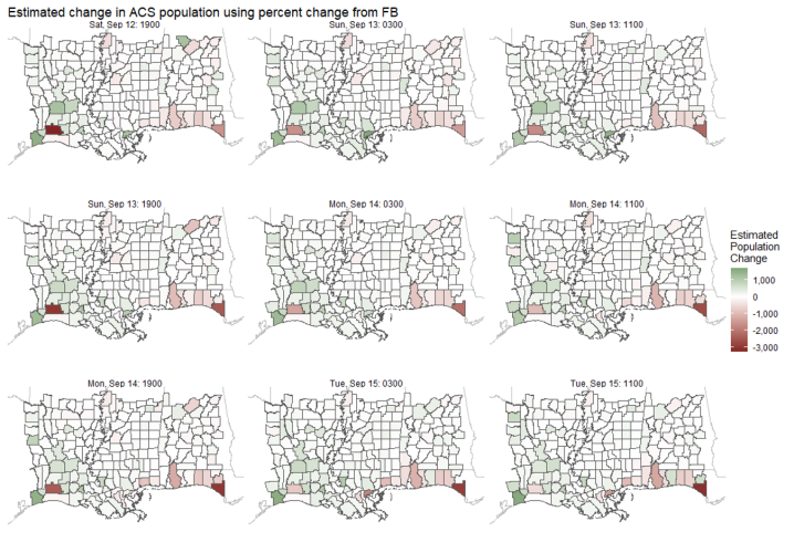 Estimated change in ACS population using percent change from FB